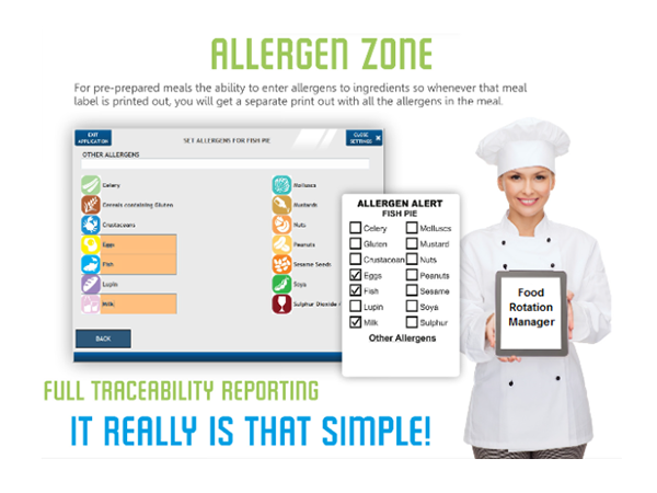 Food Allergen Labelling
