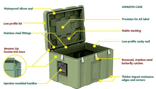 APISTE AIR CONDITIONER LATERAL-MOUNT TYPE, OUTER LATERAL-MOUNT