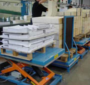 Translyft scissor lifts