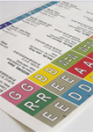 Labelling Service