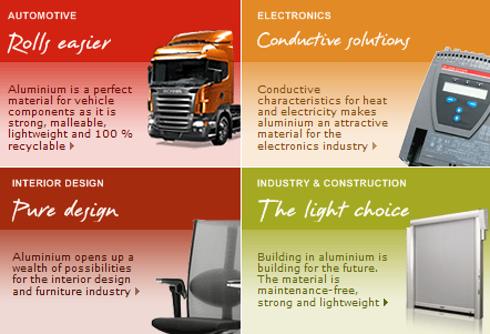 ProfilGruppen Sectors