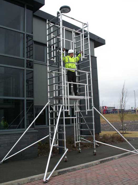personal protective equipment for work at height personal protective equipment for work at height