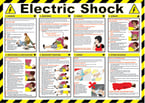 Electrical safety signs, symbols and their meanings.