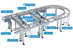 mk's NEW FULLY ELECTRIC Pallet System