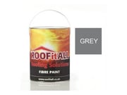 Paints, Coatings & Primers