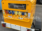 Generators For Office Buildings