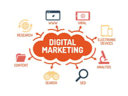 Digital Marketing Service