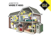 Domestic Asbestos Surveys