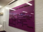 Educational Signage