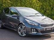 Kia C'eed 1.6CRDi