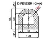 Extrusions - D Section