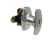 Handle Locks