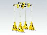 Telescopic Hydraulic Gantries