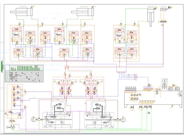 Hydraulic System Design Engineers in Scotland