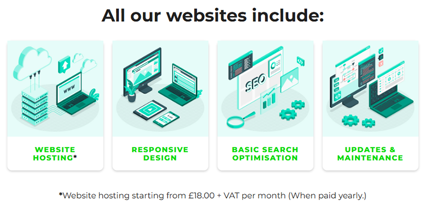 Our Features