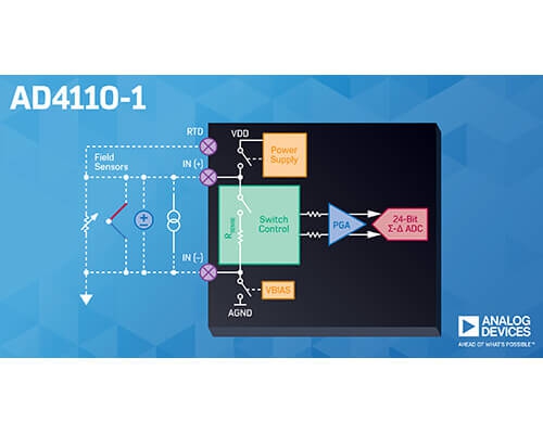 Analog Devices Introduces the AD4110-1 Analog Front End