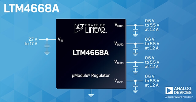 Analog Devices Introduces Quad-Output DC/DC Module Regulators