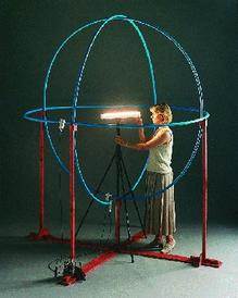 RF300 Large Loop Antenna
