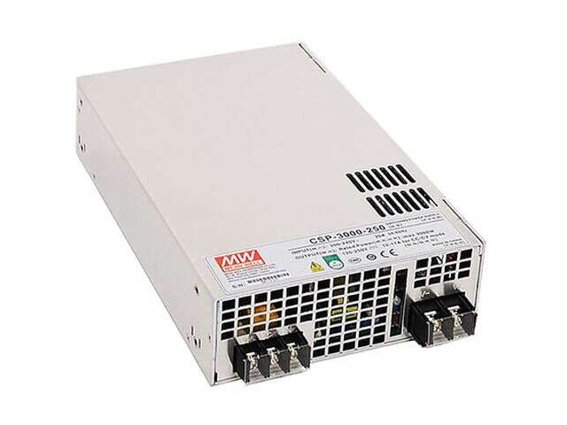 Enclosed Power Supplies