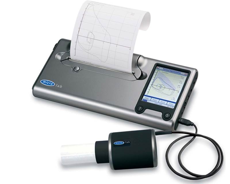 Spirometry