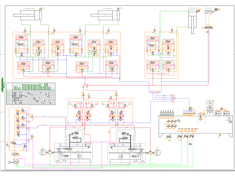 Hydraulic System Design Engineers in Scotland