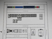 Control Panel Design