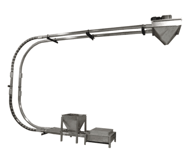 Spiroflow Announces Hygienic Heavy Duty Chain Drag Conveyor For The Food Industr