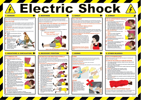 Electrical safety signs, symbols and their meanings.