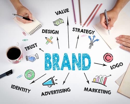 3 ways to build your brand online.