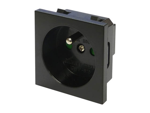 Euro Modules