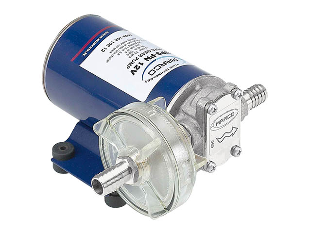 Gear Pumps