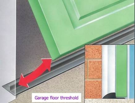 Garage Door Floor Threshold Seals