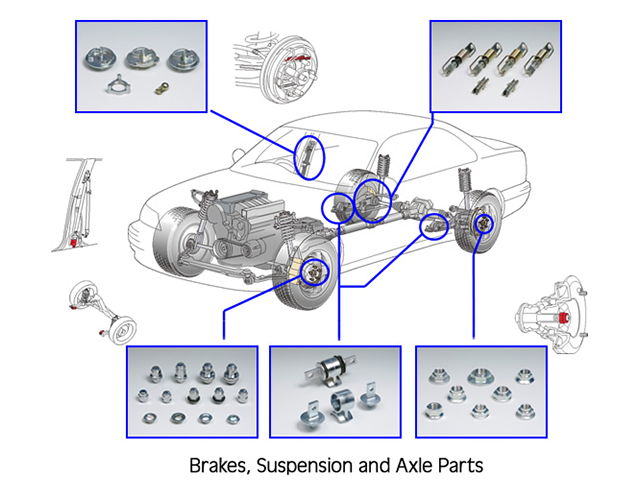 Automotive Parts