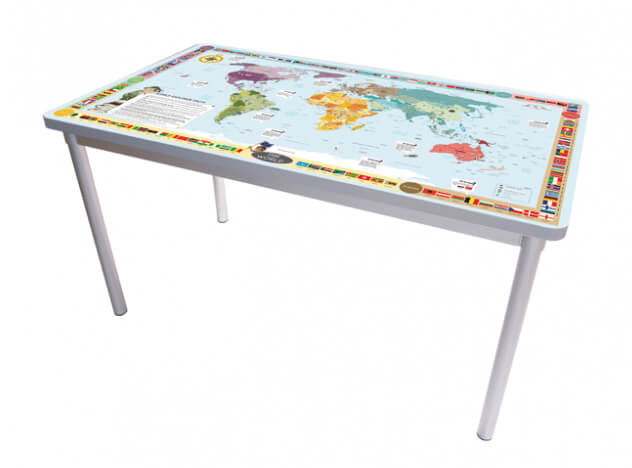 Activity Tables