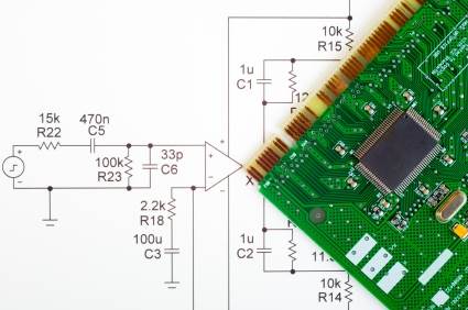 PCB design schematic entry CAD