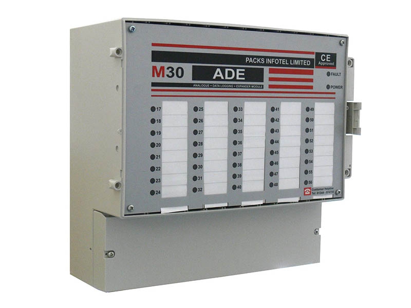 M30 Expander Module