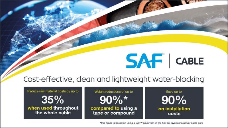 Explore SAF™ Water-Blocking Benefits 