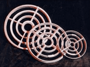 Round Gully Grids