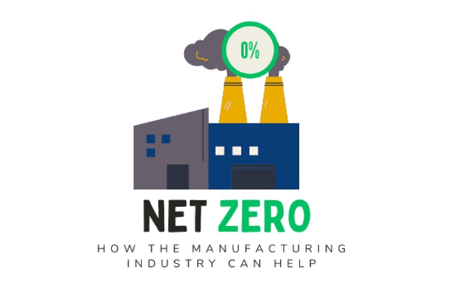 MEETING NET ZERO: HOW THE MANUFACTURING INDUSTRY CAN HELP