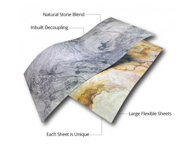 Slicedstone Veneer Sheets