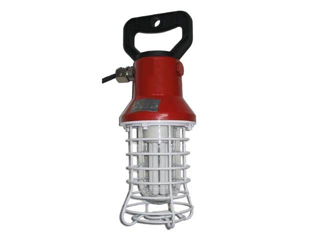 Explosion Proof Equipment