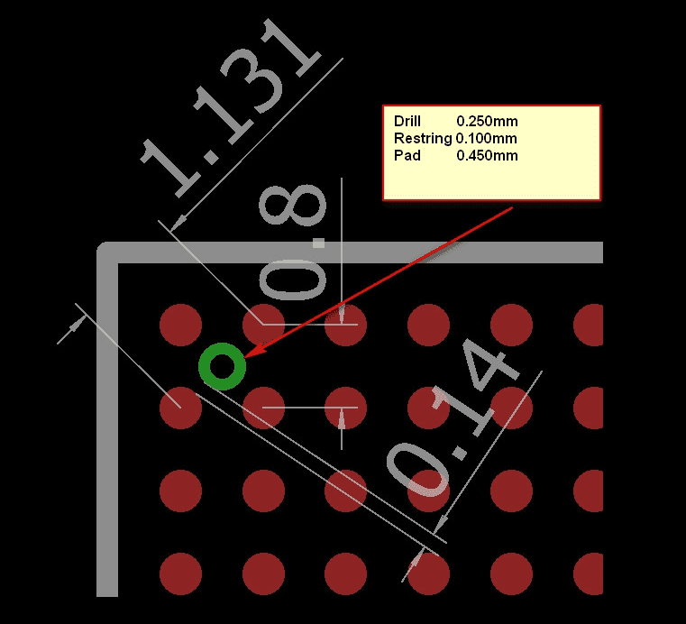 How to reduce the costs of fine-line PCBs