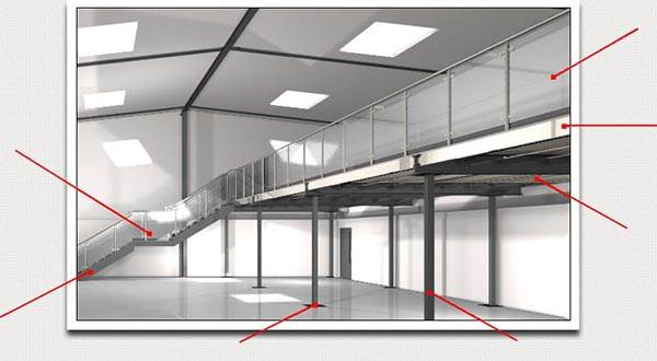 Escaping from a Mezzanine Floor?