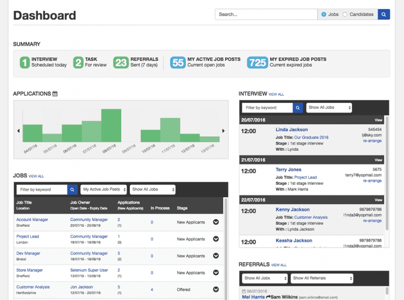 Recruiter dashboard