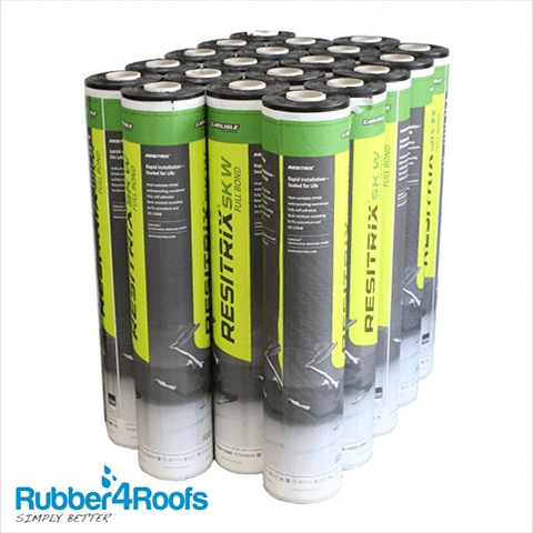 Resitrix Products