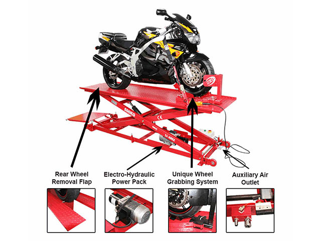 Motorcycle Equipment