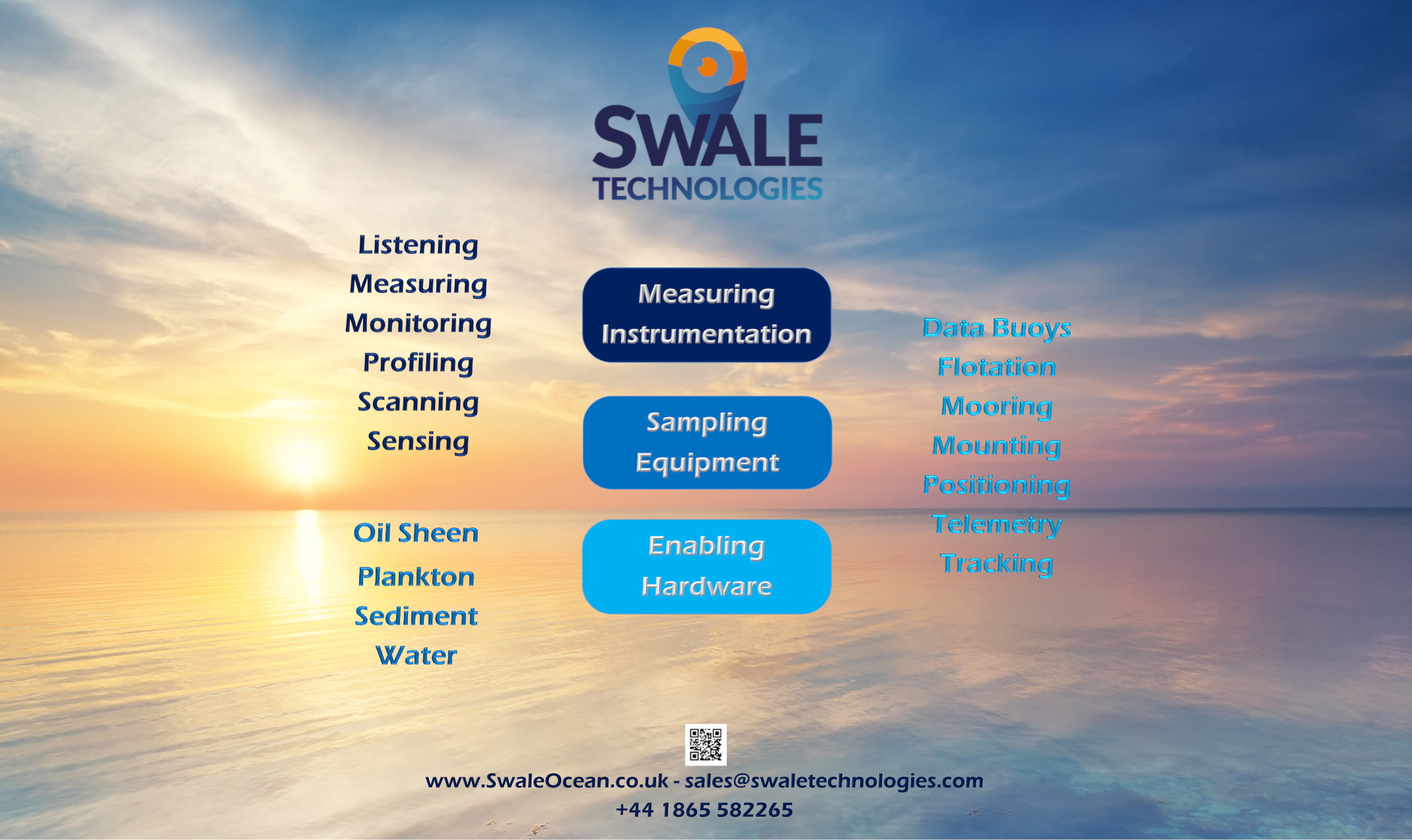 Main image for Swale Technologies Ltd