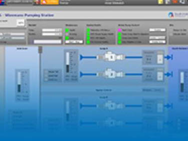 Sitewatch Software and Hardware