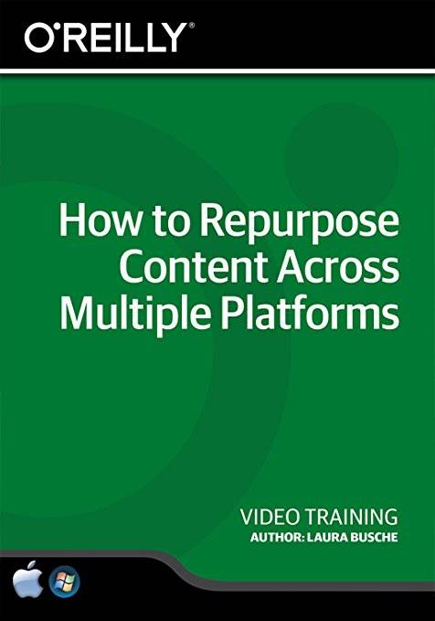 How to Repurpose Content Across Multiple Platforms [Online Code]