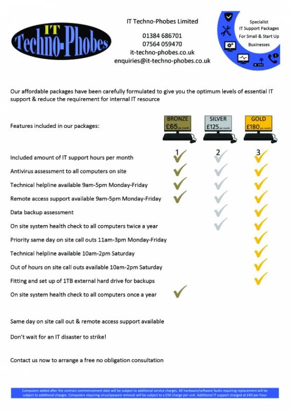 Specialist IT Support Packages